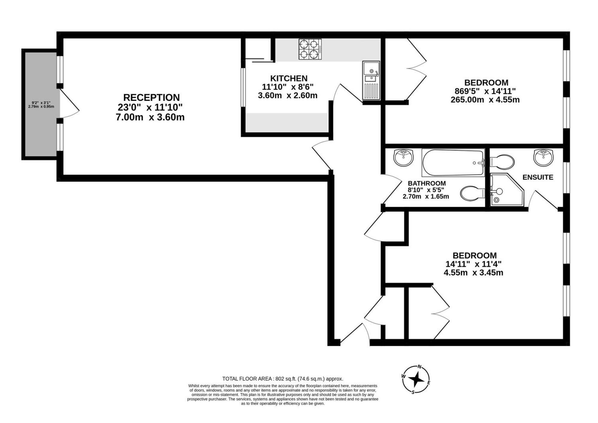 Imperial Onedin Point-Tower Hill Apartment Λονδίνο Εξωτερικό φωτογραφία